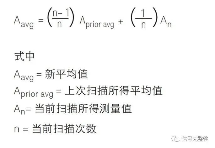 频谱分析仪