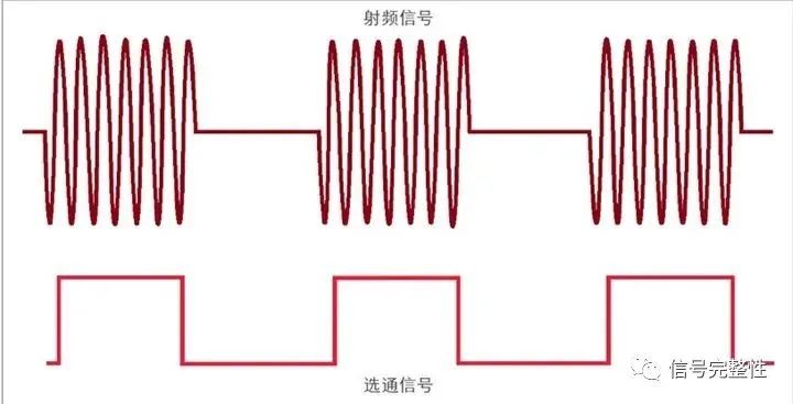 频谱分析仪