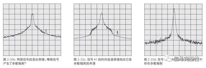 频谱分析仪