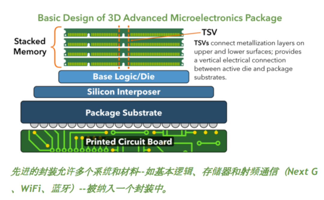 03cae928-2c41-11ed-ba43-dac502259ad0.png