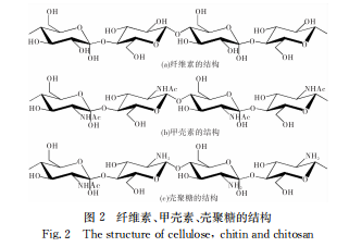 分离膜