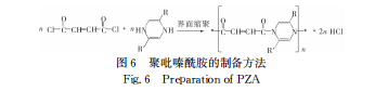 分离膜