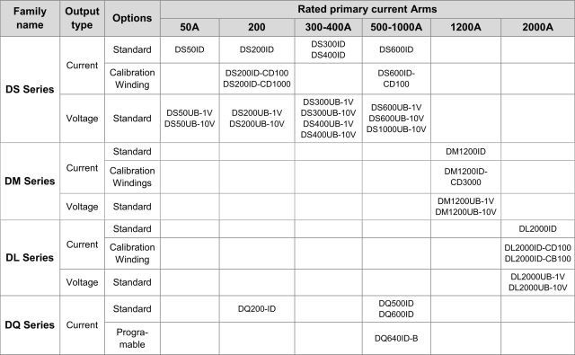 09c7eae4-2cd5-11ed-ba43-dac502259ad0.png