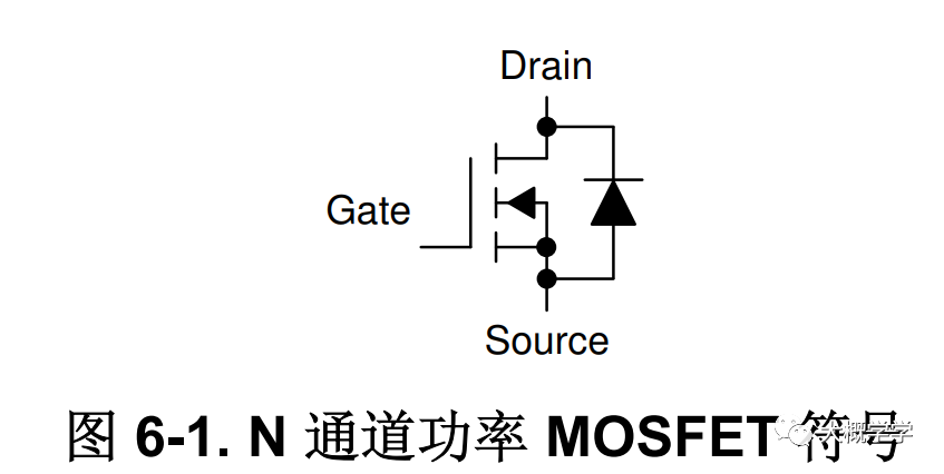 布线