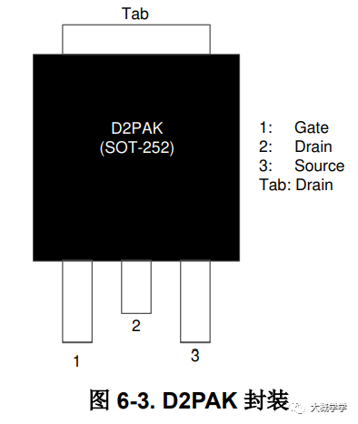 MOSFET