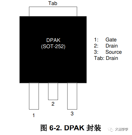 MOSFET