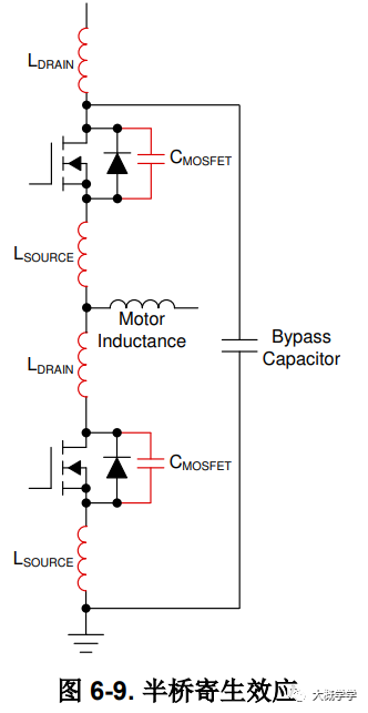 MOSFET