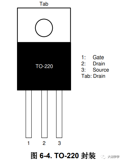 MOSFET