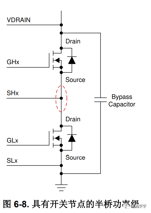 MOSFET