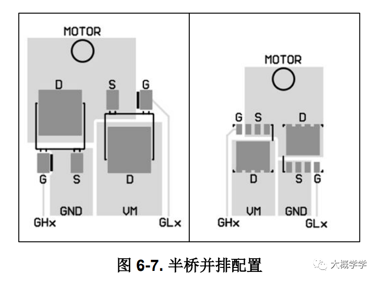 MOSFET