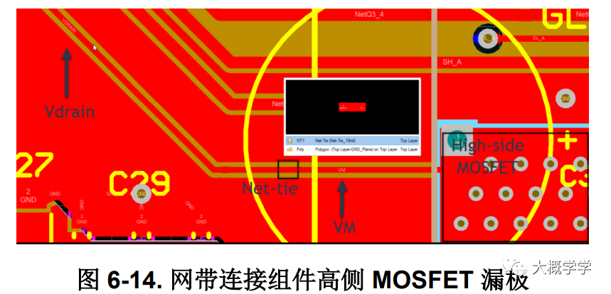 MOSFET