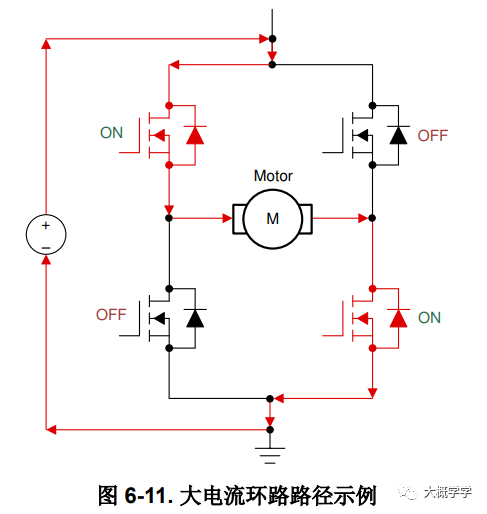 MOSFET