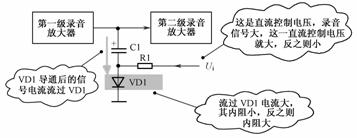 串联电路