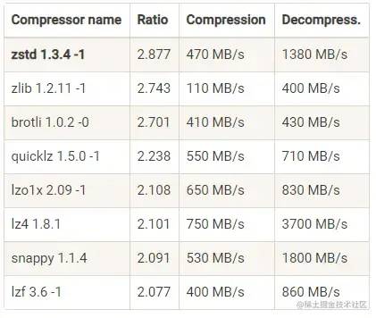 9bb47ccc-3358-11ed-ba43-dac502259ad0.jpg