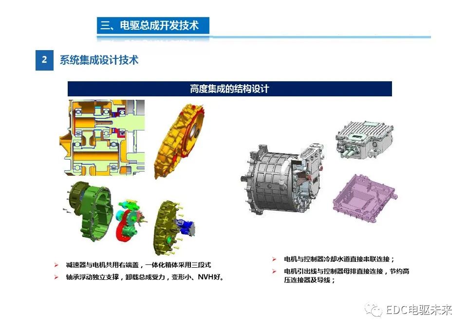 系统集成