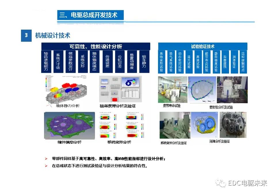 系统集成