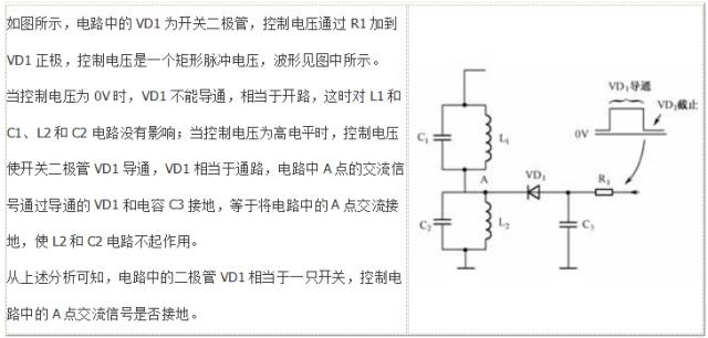 控制电路