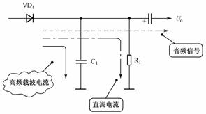 控制电路