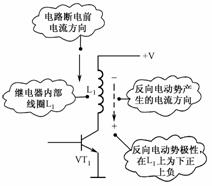 控制电路