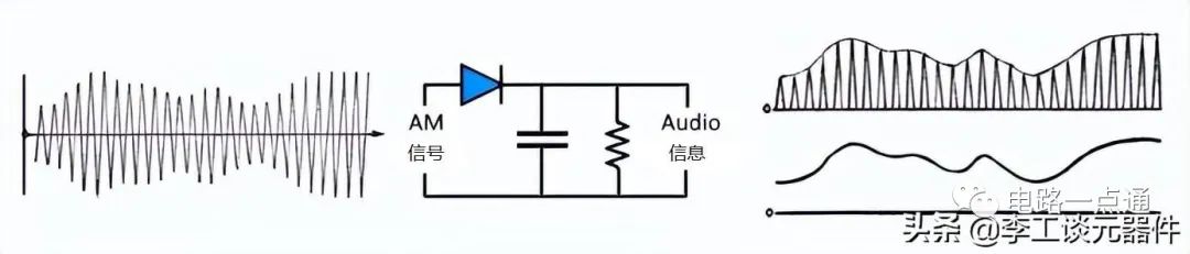 整流电路