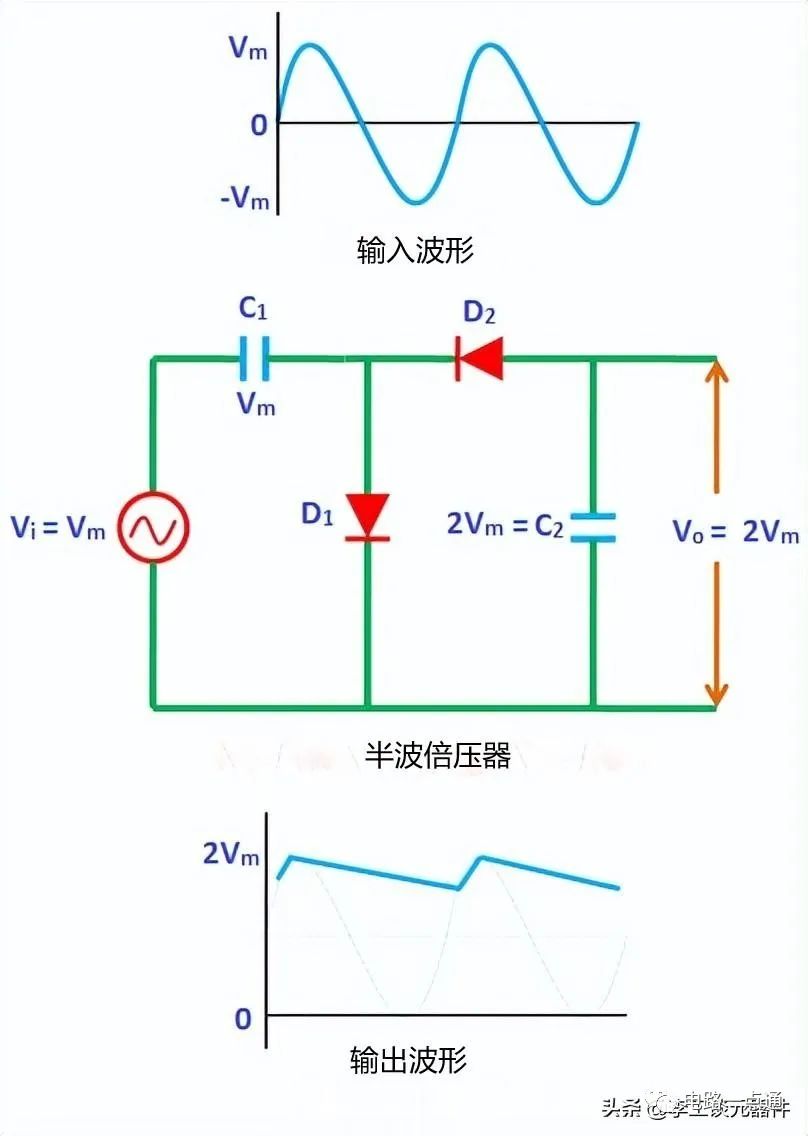 整流电路