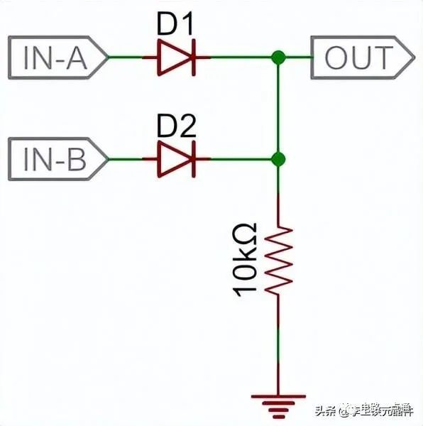 二极管