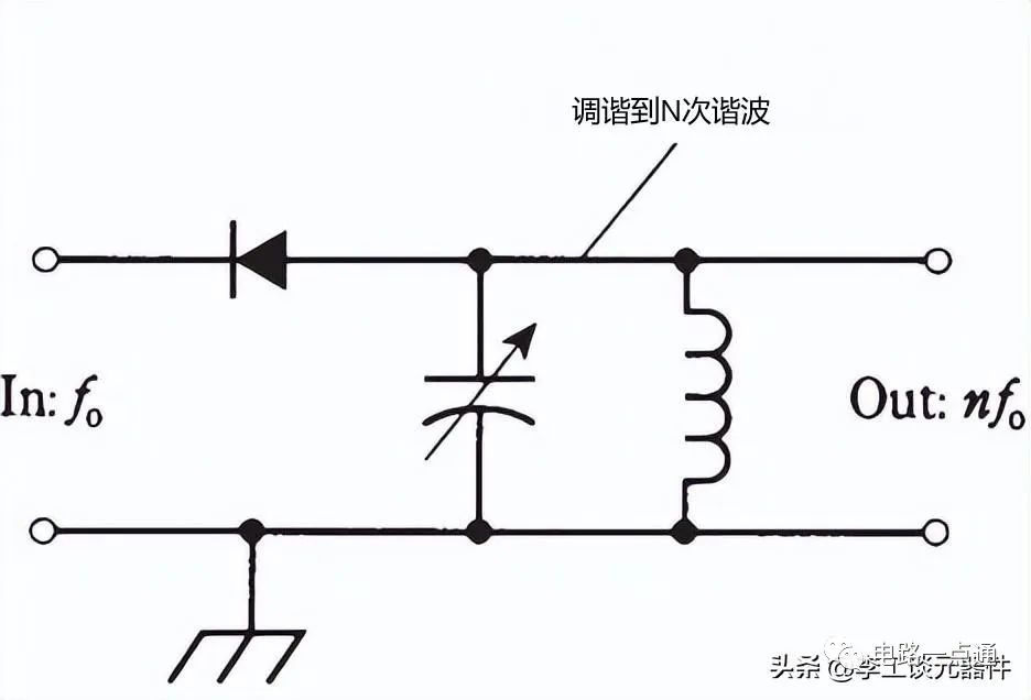 整流电路