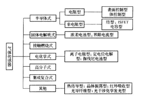 b91d6c06-26f6-11ed-ba43-dac502259ad0.jpg