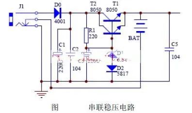 工作原理