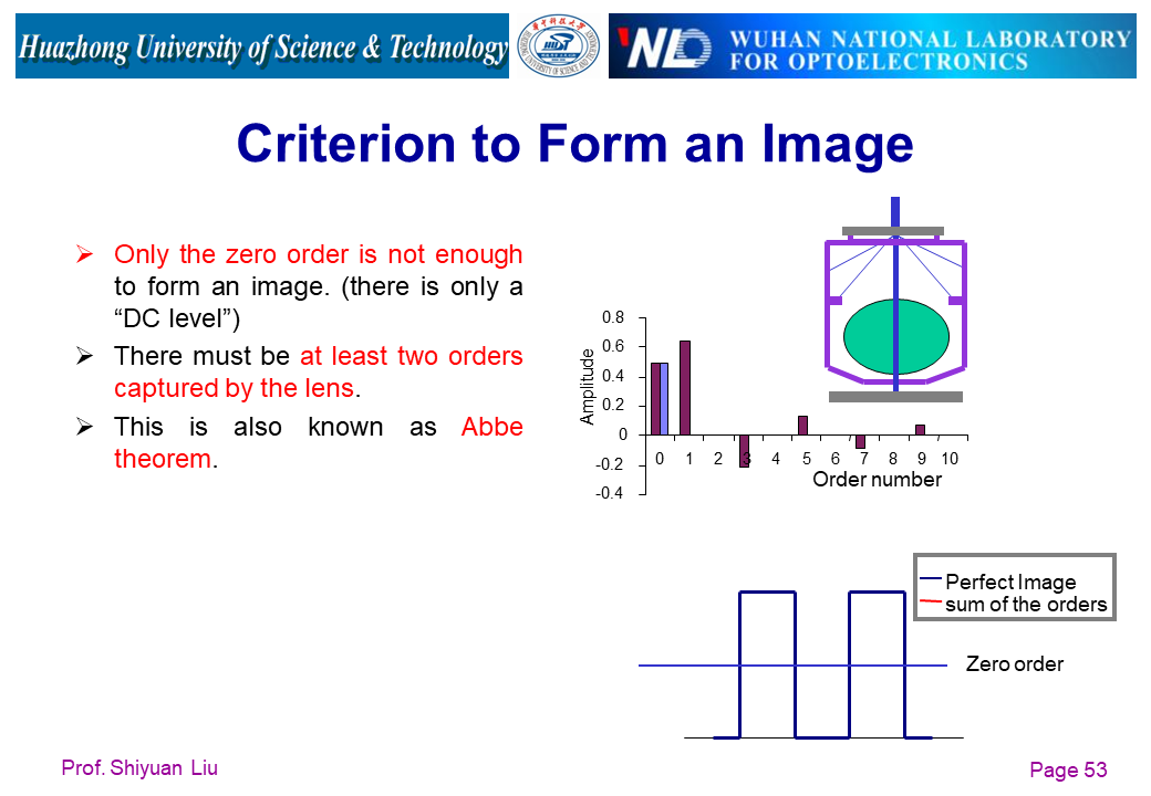 195899a0-26f8-11ed-ba43-dac502259ad0.png