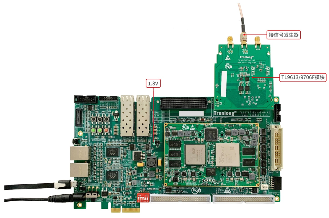 FPGA