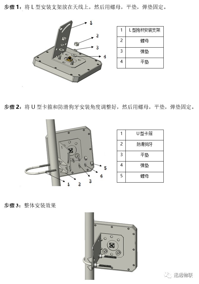 USB接口