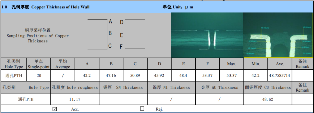 pcb