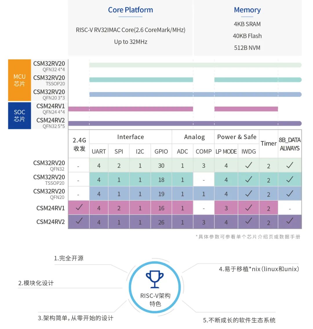 c29cc220-2d83-11ed-ba43-dac502259ad0.jpg