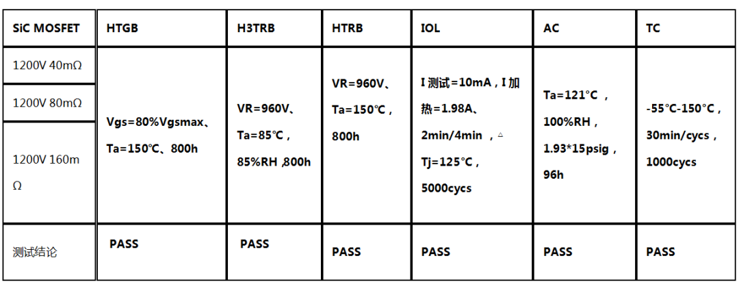 7f99b862-2805-11ed-ba43-dac502259ad0.png