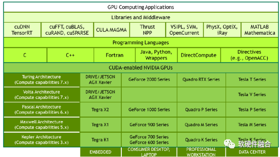 cpu