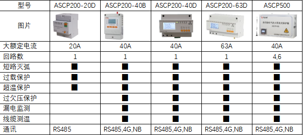 173ebb56-2d86-11ed-ba43-dac502259ad0.png