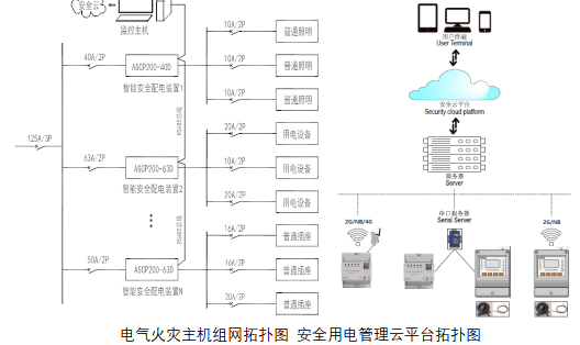 176331f2-2d86-11ed-ba43-dac502259ad0.png