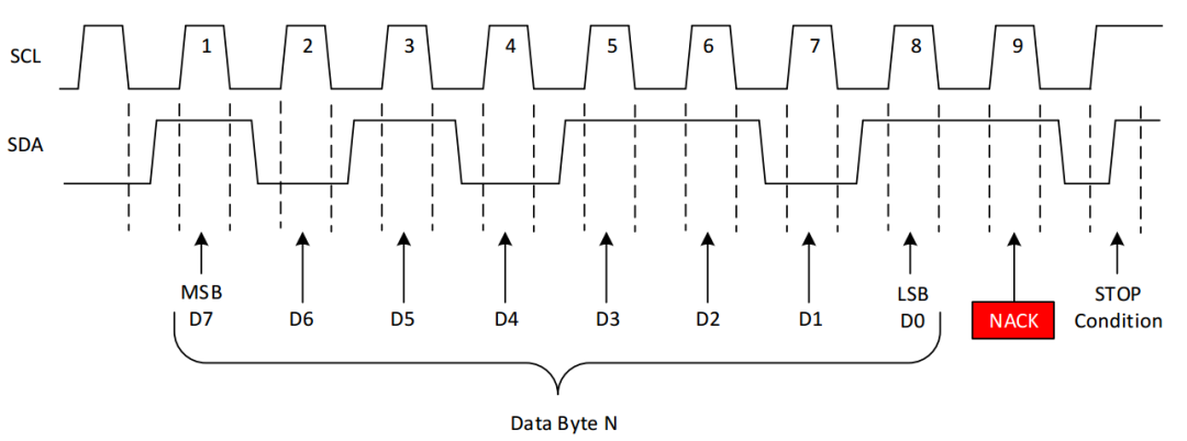 93ebad62-2d86-11ed-ba43-dac502259ad0.png