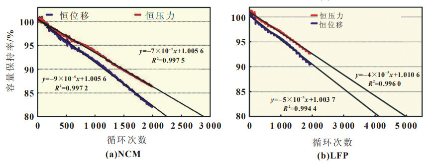 0853d2cc-280c-11ed-ba43-dac502259ad0.png