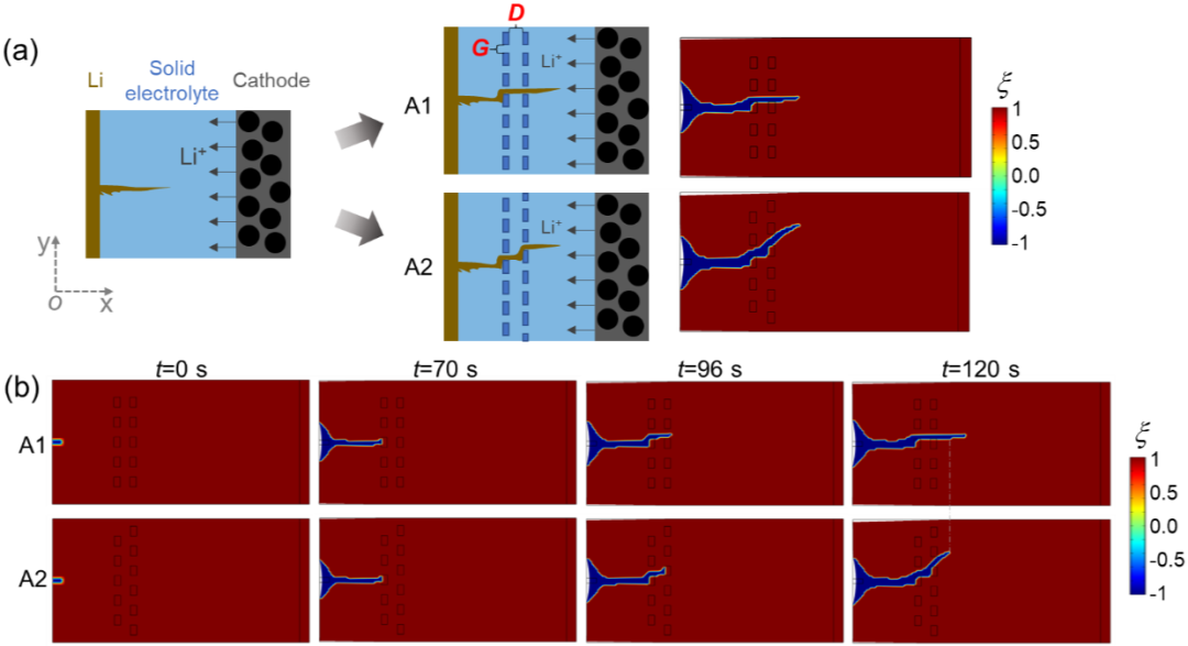 152fc946-27db-11ed-ba43-dac502259ad0.png