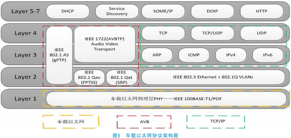 7acb8214-2d84-11ed-ba43-dac502259ad0.png