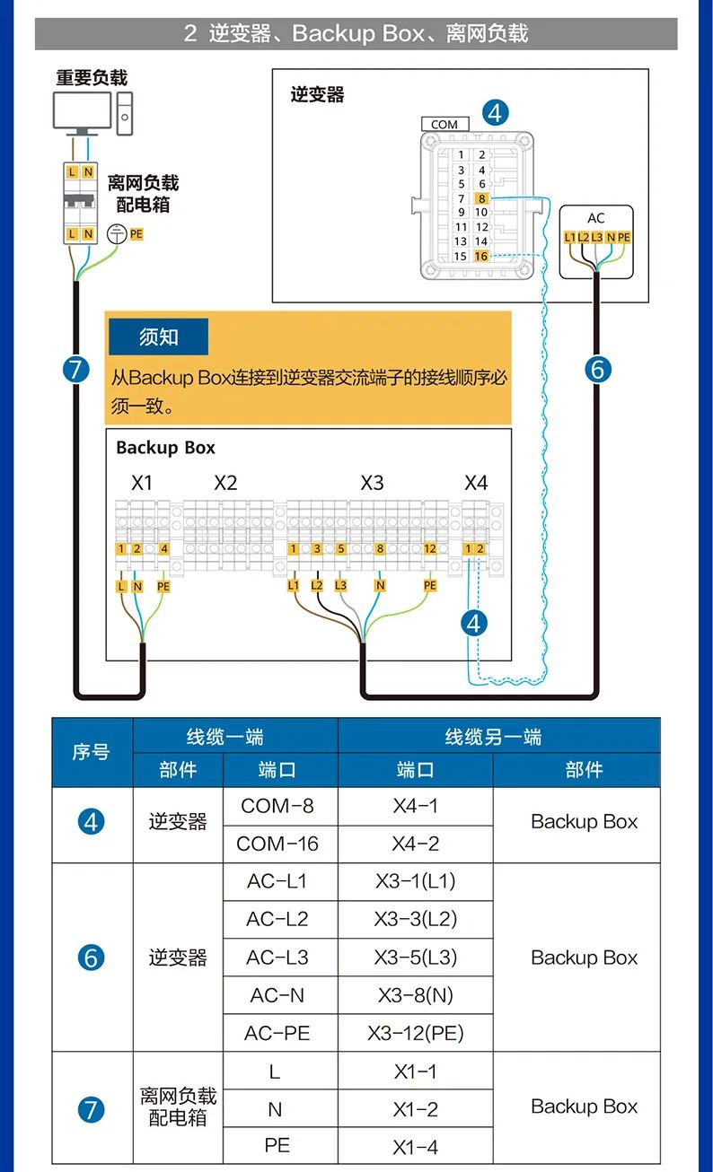 e0b10762-27de-11ed-ba43-dac502259ad0.jpg