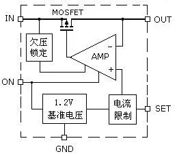 应用电路