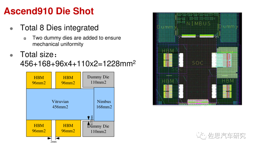 35993cb8-2816-11ed-ba43-dac502259ad0.png