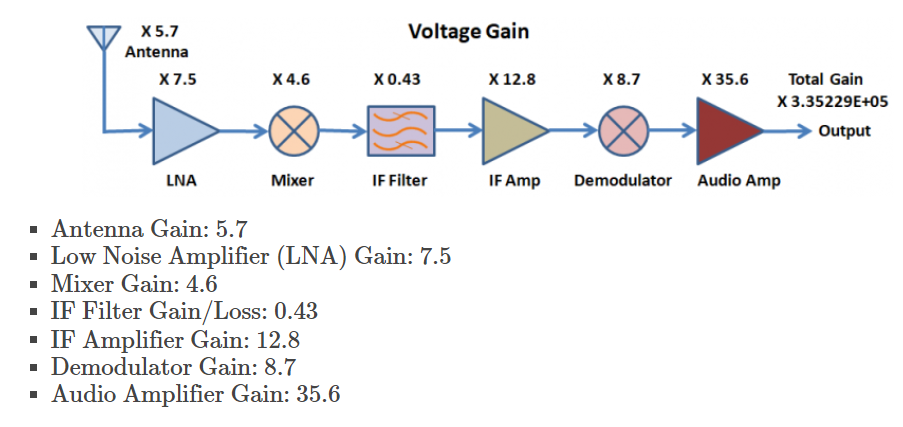 cf2a213a-28ca-11ed-ba43-dac502259ad0.png