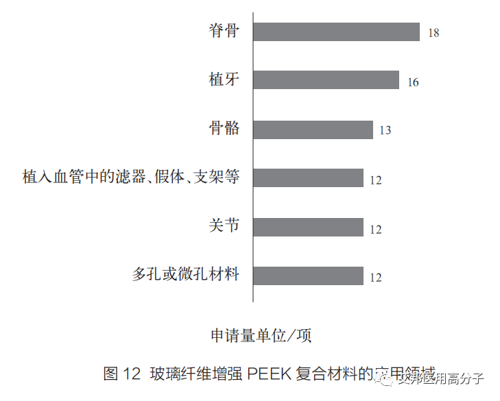 复合材料