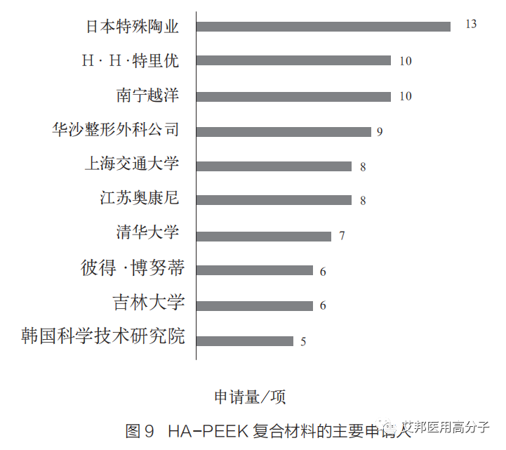 复合材料