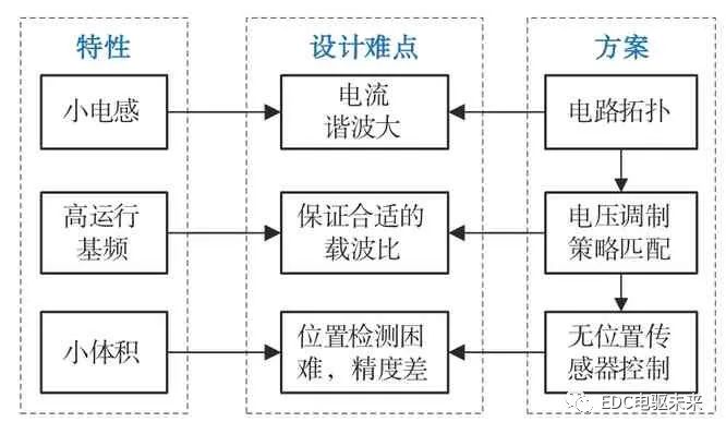 a9d43bfc-4286-11ed-96c9-dac502259ad0.jpg