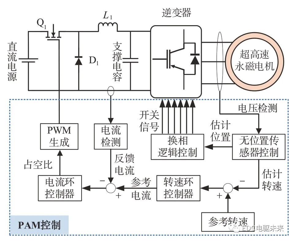 aa94be68-4286-11ed-96c9-dac502259ad0.jpg